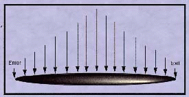 03BigBang.gif (22785 bytes)