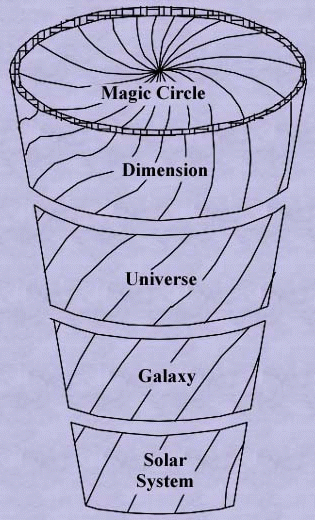 Descent-1.gif (120335 bytes)