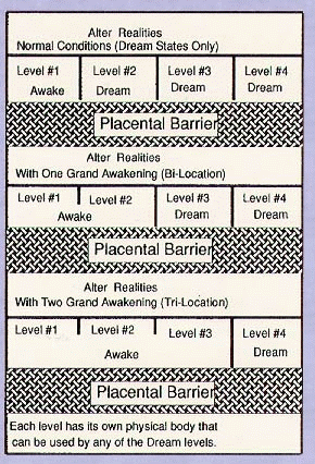 Dream_2.gif (85683 bytes)
